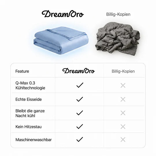 DreamOro® ArcticSilk